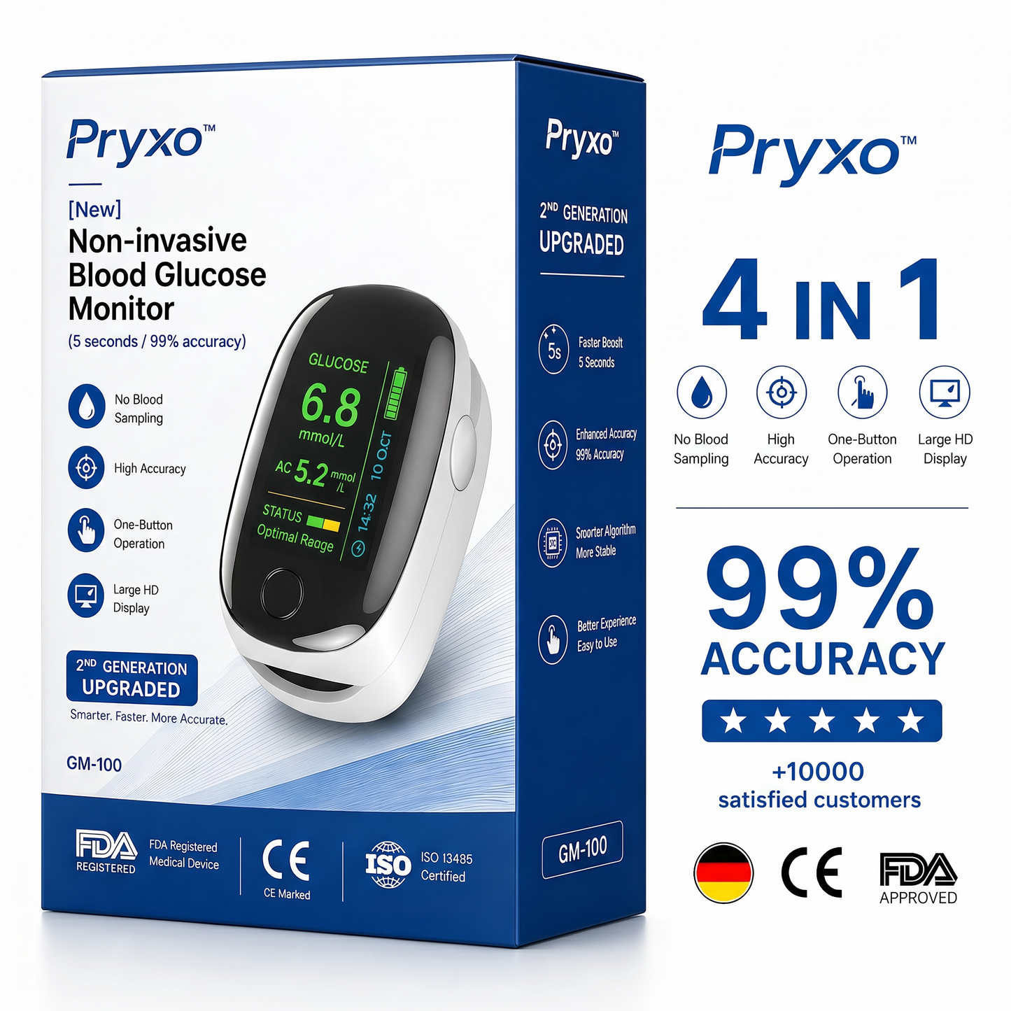 2026 Non-Invasive Monitor – 5 Seconds / 99% Accuracy